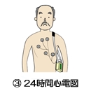 ③24時間心電図改良2.psd